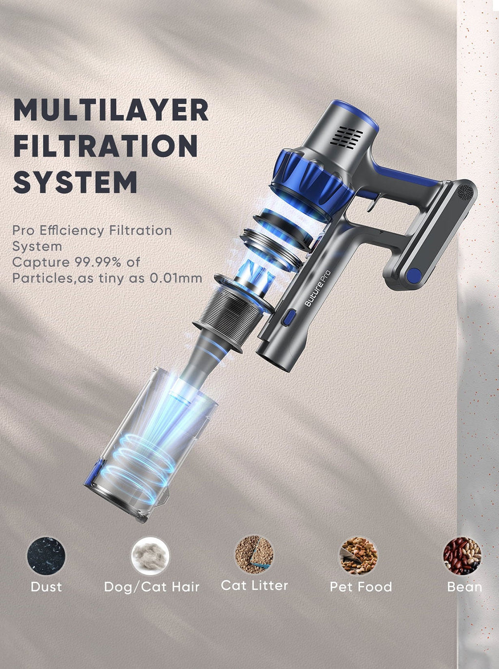 Buture BP10 Cordless Stick Vacuum – 450W, 38kPa Suction