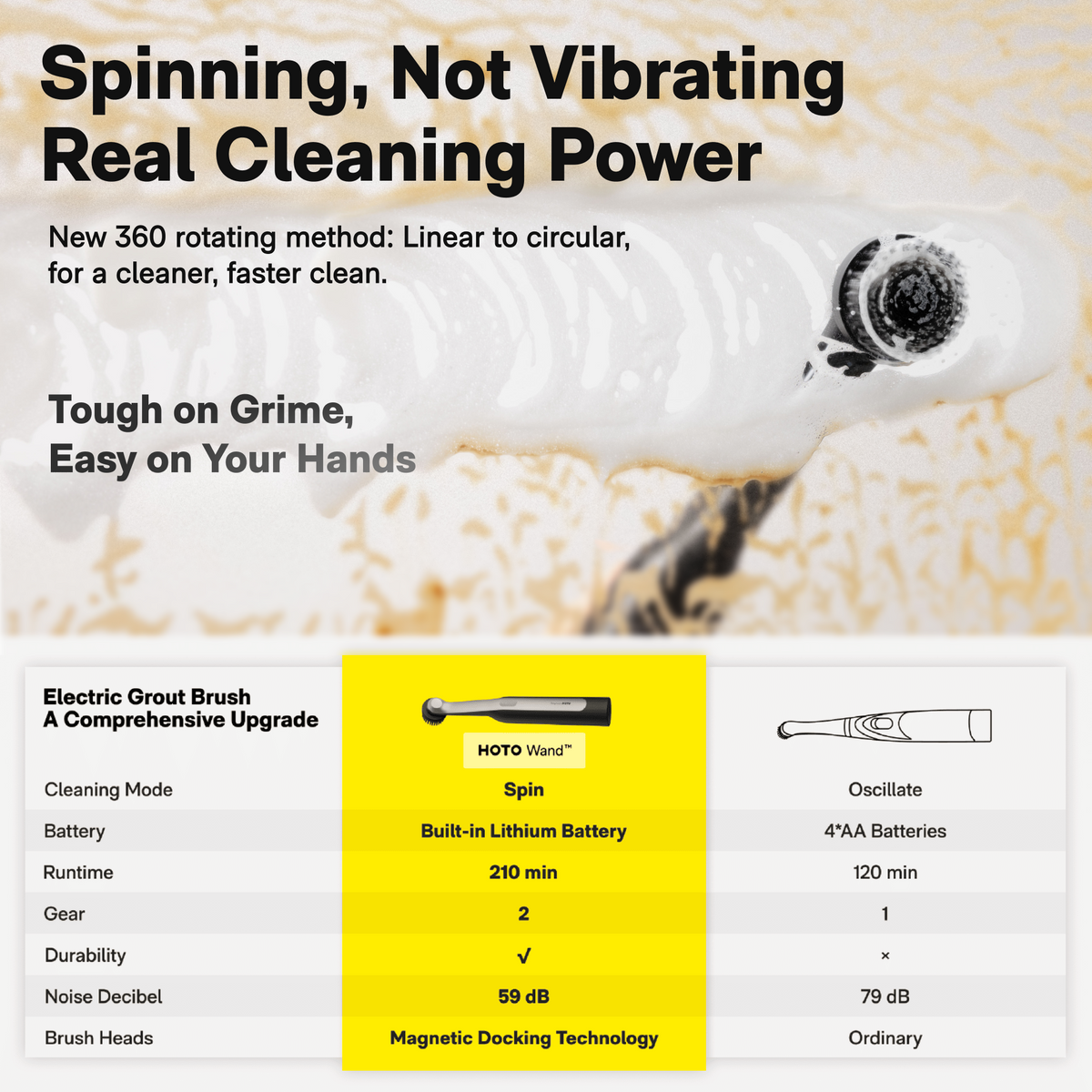 HOTO Wand™ Cordless Spin Scrubber – Grout, Tile & Tub Cleaner